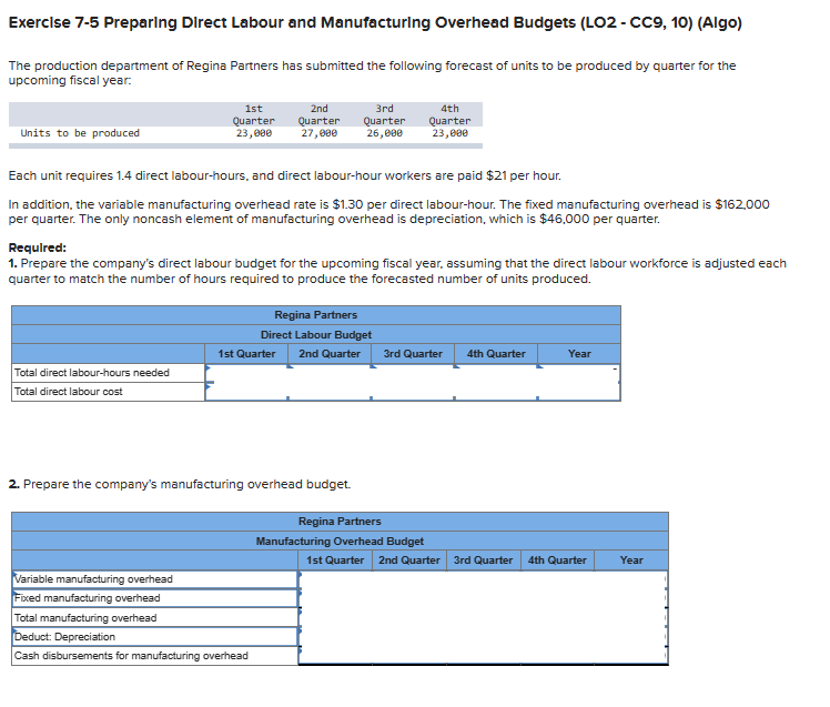 Exerclse 7-5 Preparing Direct Labour and Manufacturing Overhead Budgets (LO2- CC9,10)(Algo)