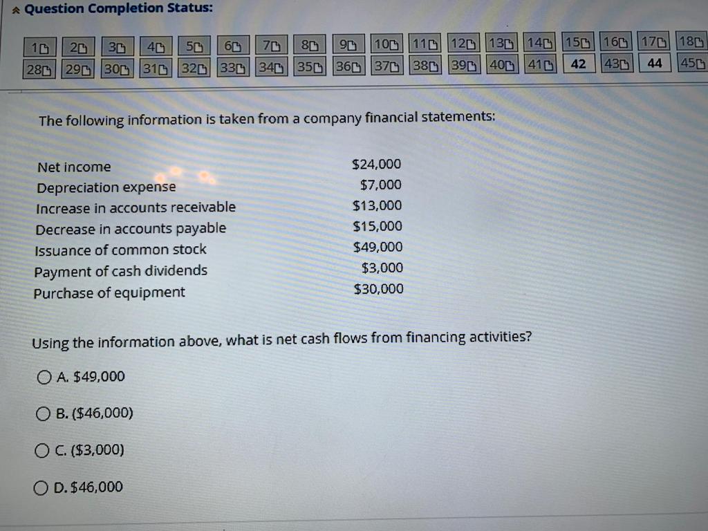 * Question Completion Status: 2036 4050 60 70 8090 100 110