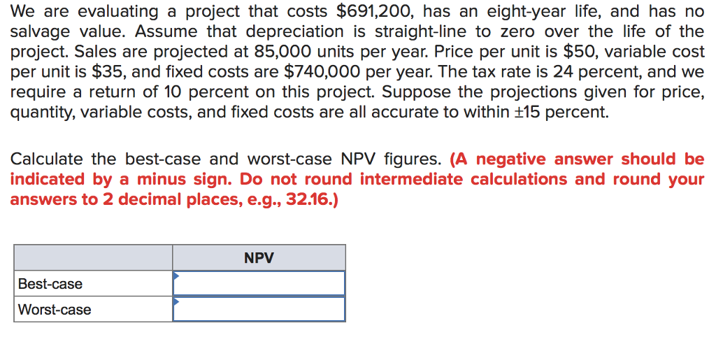  We are evaluating a project that costs $691,200, has an eight-year