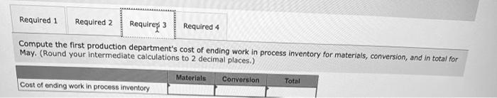 departments. All of the material that is used in the first production