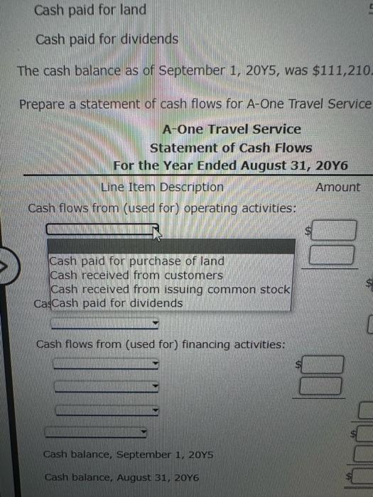 for) investing activities: Cash flows from (used for) operating activities: Cash flows