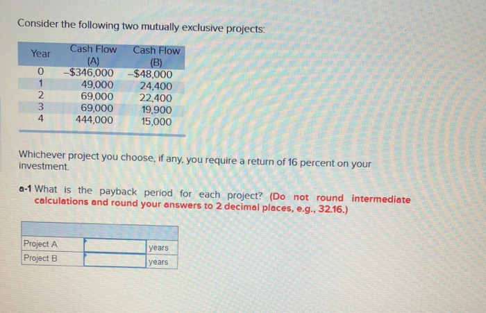 Calculate the IRR for each project. (Do not round intermediate calculations. Enter