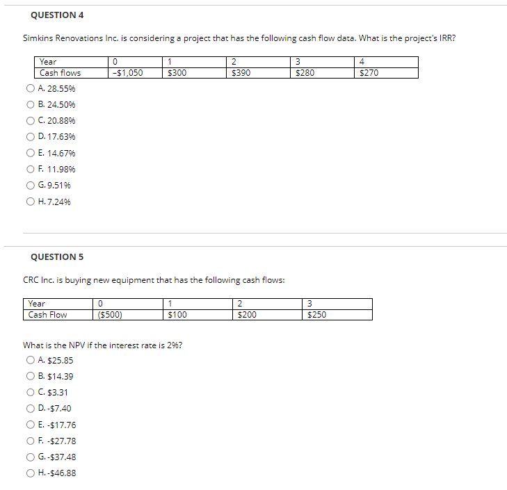  QUESTION 4 Simkins Renovations Inc. is considering a project that has