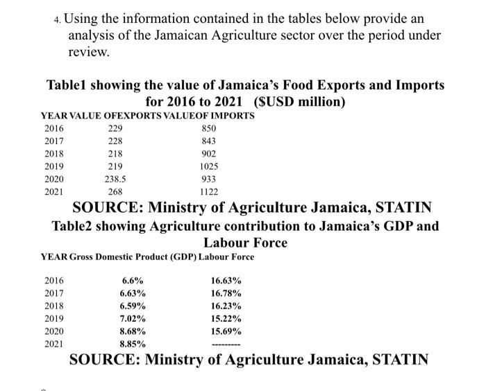  4. Using the information contained in the tables below provide an