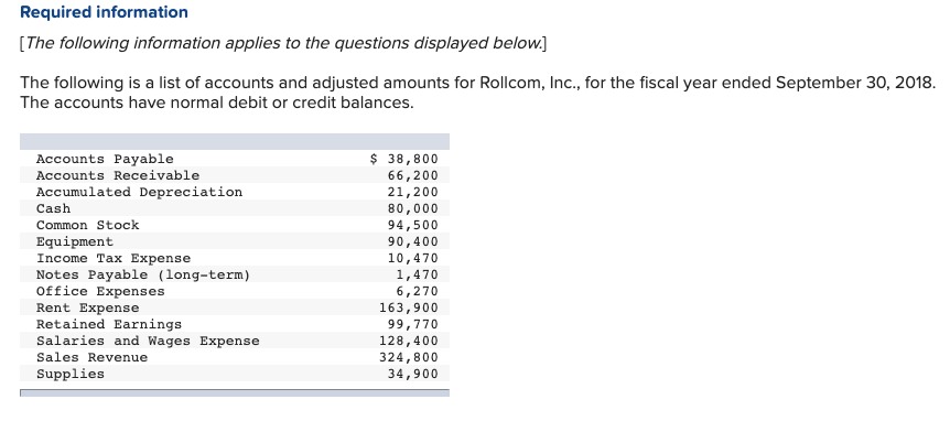  Prepare the closing entry required at September 30, 2018. Prepare a