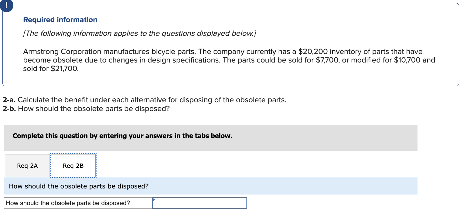 has a $20,200 inventory of parts that have become obsolete due to