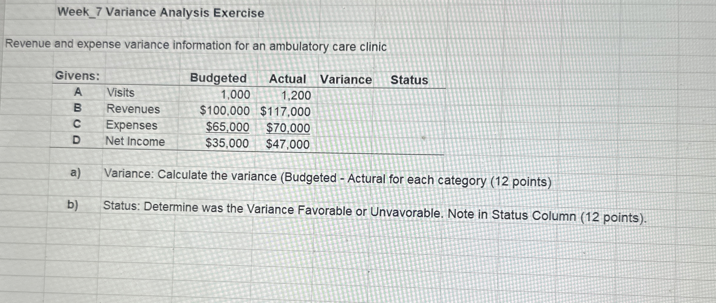  Week_7 Variance Analysis Exercise Revenue and expense variance information for an