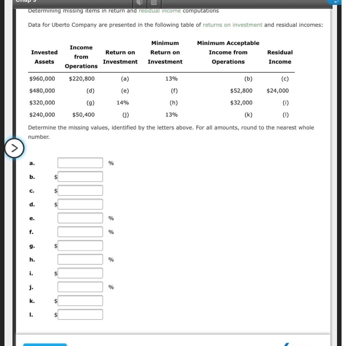  termining missing items in return and residual income computations Data for
