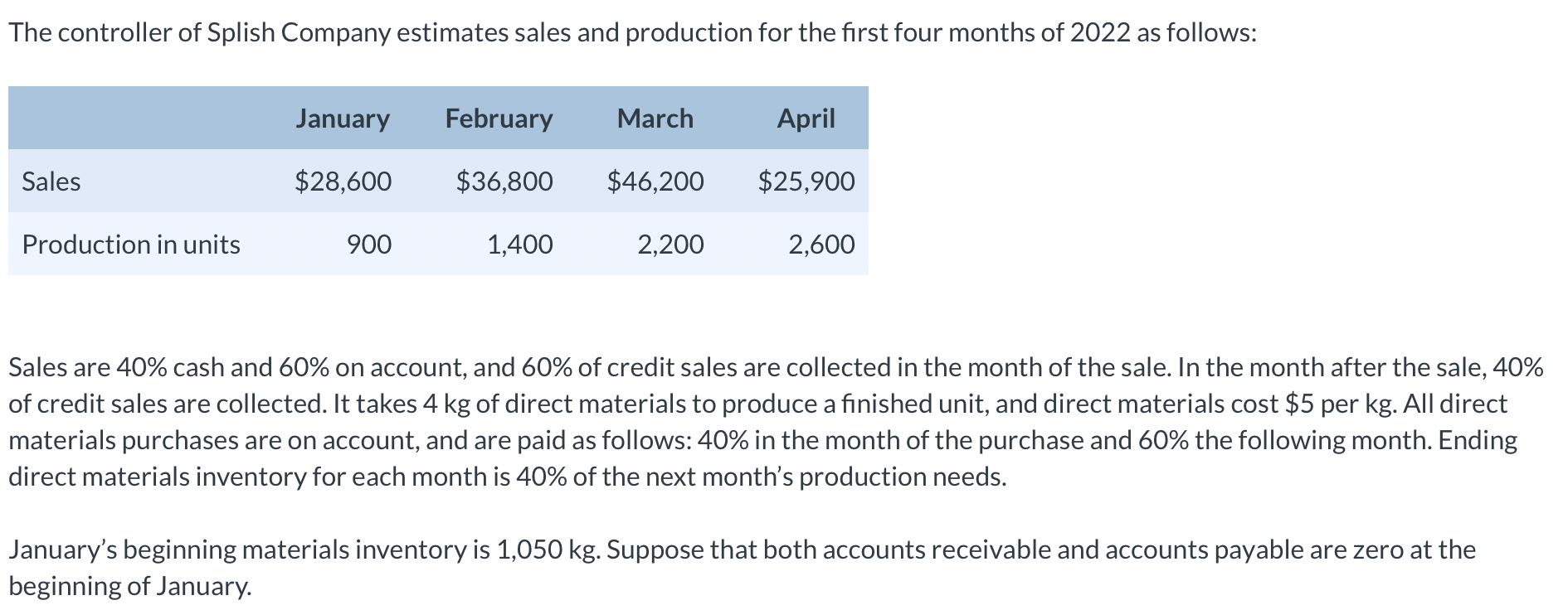  Please answer question E F G F) What is the ending
