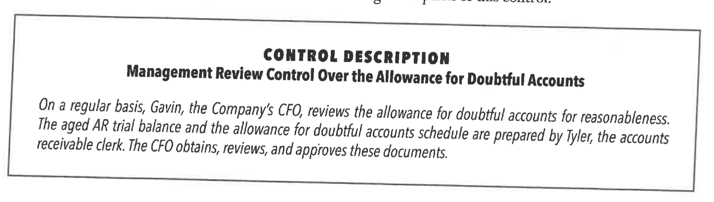 CONTROL DESCRIPTION Management Review Control over the Allowance for Doubtful Accounts
