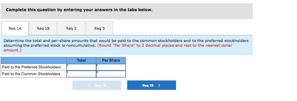 LO 11-4] The records of Hoffman Company reflected the following balances in
