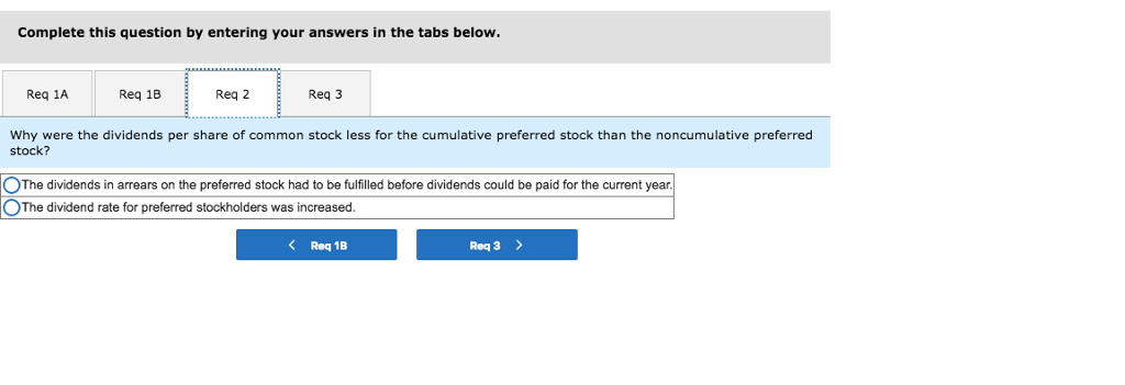 per share, 46,500 shares outstanding Preferred stock, 8 percent, par $12.5 per