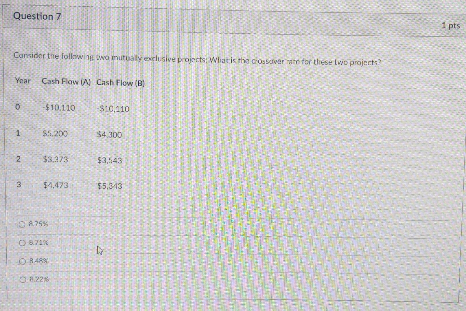 Question 7 1 pts Consider the following two mutually exclusive projects: