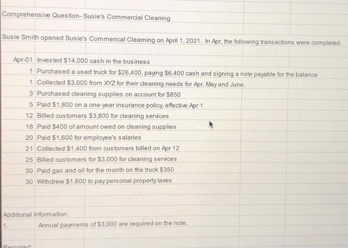 Annual payments of $3,000 are required on the note. Question 1 Requirements