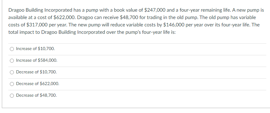 Dragoo Building Incorporated has a pump with a book value of