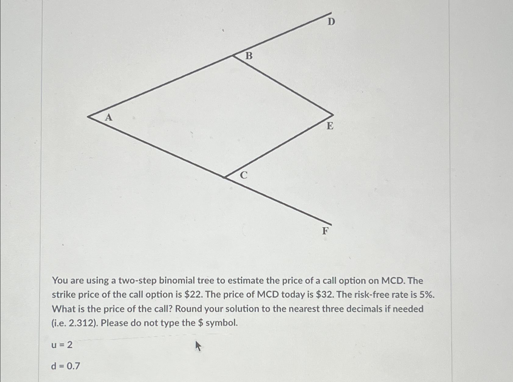  You are using a two-step binomial tree to estimate the price