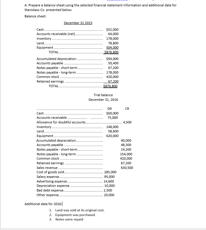  A. Prepare a balance sheet using the selected financial statement information