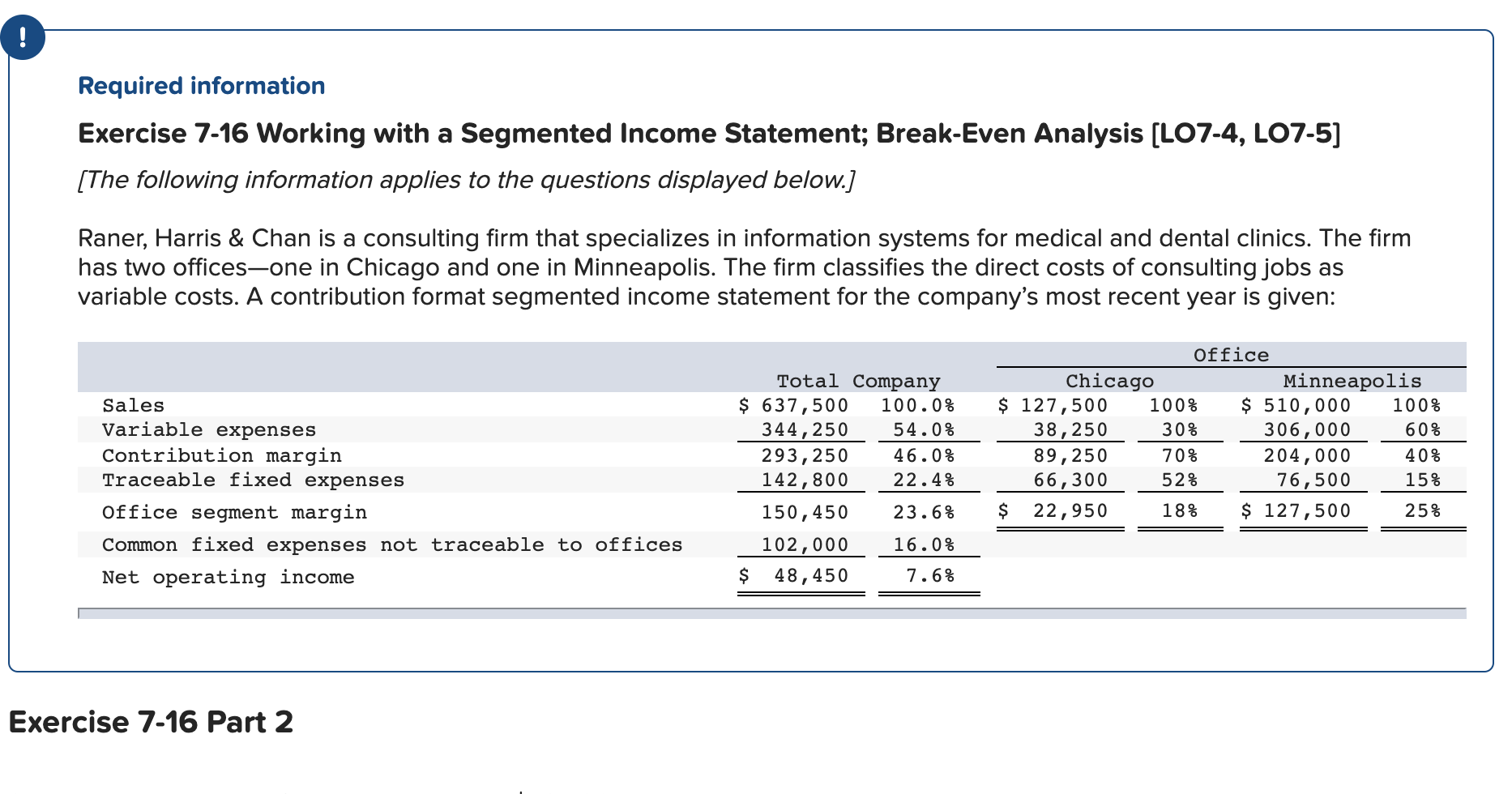  Required information Exercise 7-16 Working with a Segmented Income Statement; Break-Even
