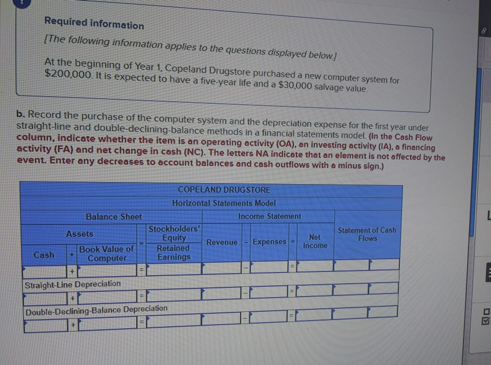 the questions displayed below] At the beginning of Year 1, Copeland Drugstore