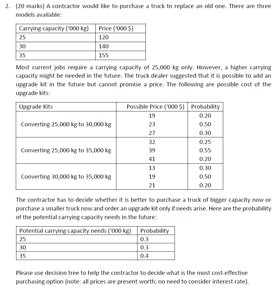  2. (20 marks) A contractor would like to purchase a truck