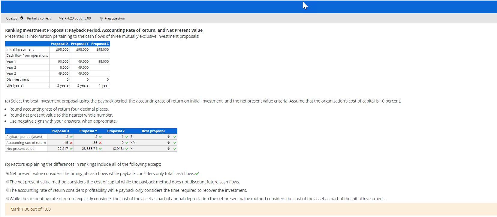  incorrect answers are on chegg. Please provide wrong answers. Question 6