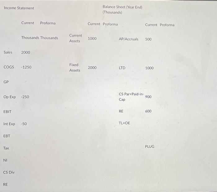 Please it would save my life. 1. Calculate the 1-year internal growth
