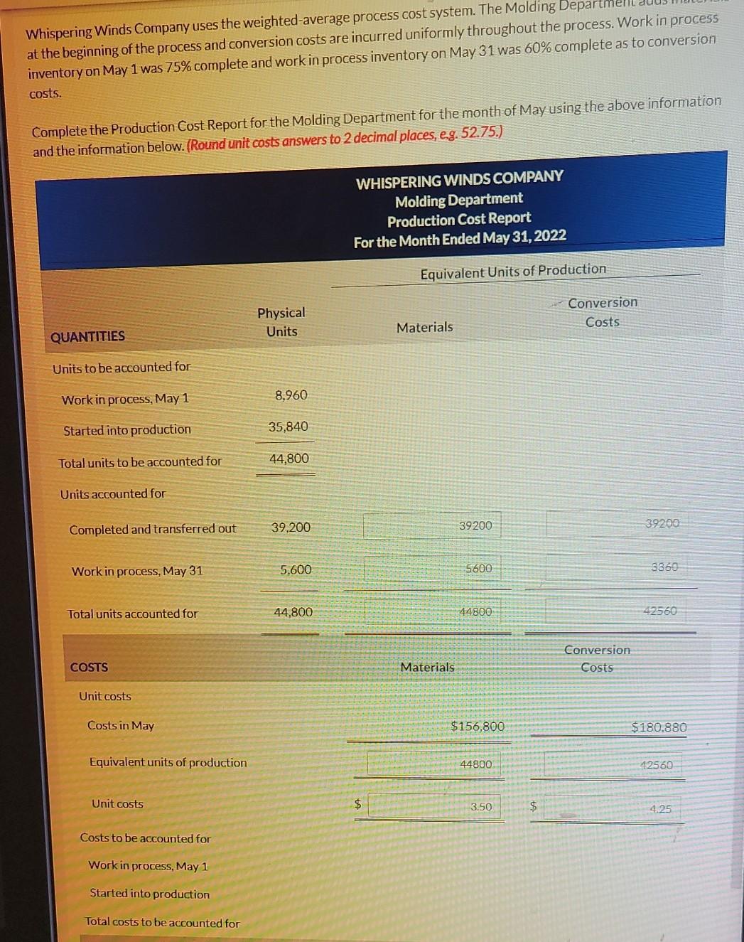  Whispering Winds Company uses the weighted average process cost system. The