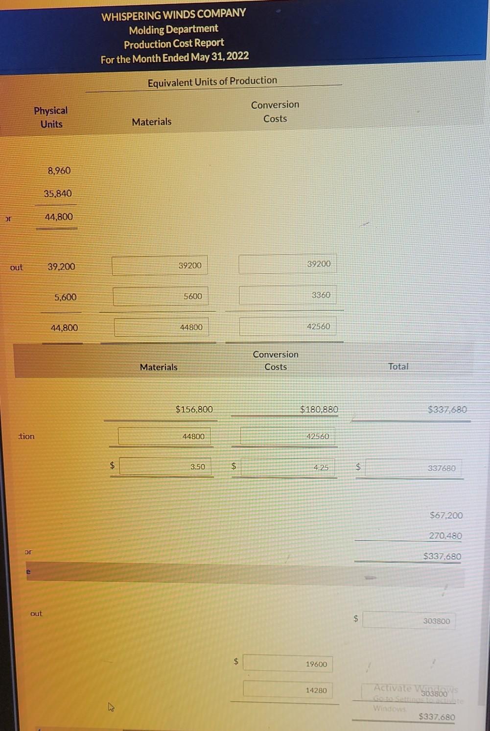 Molding Departmelll at the beginning of the process and conversion costs are