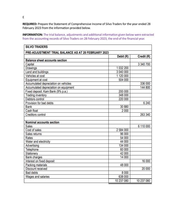 please provide answer in details E REQUIRED: Prepare the Statement of
