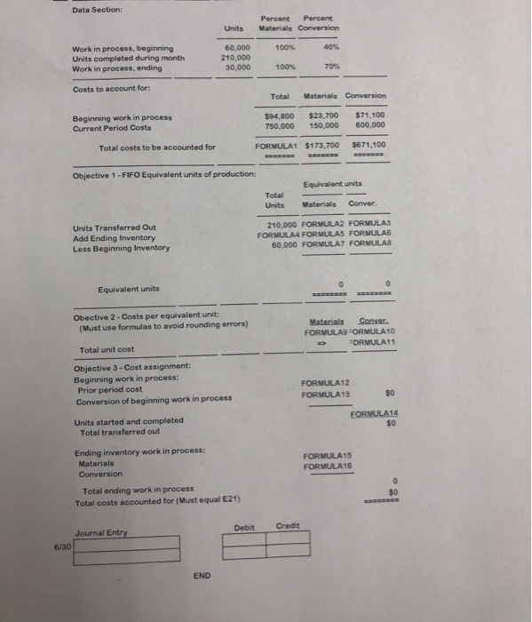  Data Section: Percent Percent Materials Conversion Units 100% 40% Work in