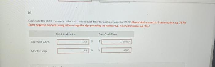 expenses 350.920 121.520 9.780 4,040 Interest expense 105.500 44.640 Income tax expense