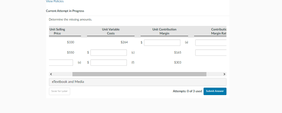 Current Attempt in Progress Determine missing amounts. Unit Selling 5330 5550 eTextbook