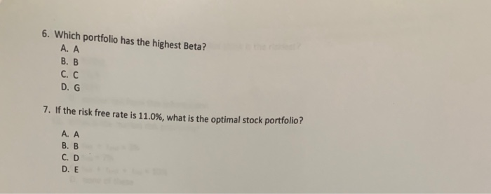 6. Which portfolio has the highest Beta? A. A B. B