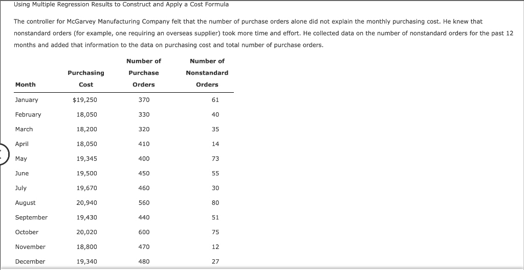 Using Multiple Regression Results to Construct and Apply a Cost Formula