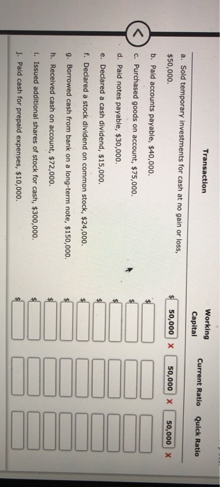  Transaction Working Capital Current Ratio Quick Ratio a. Sold temporary investments