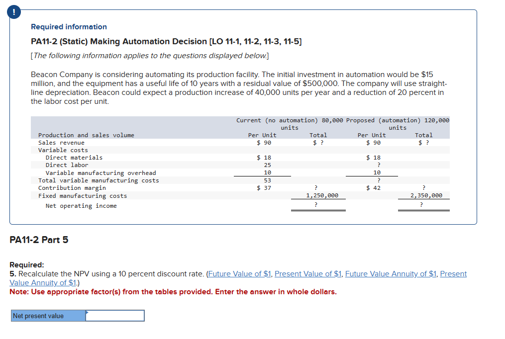 be $15 million, and the equipment has a useful life of 10