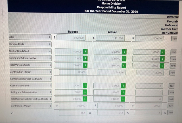 Progress Optimus Company manufactures a variety of tools and industrial equipment. The