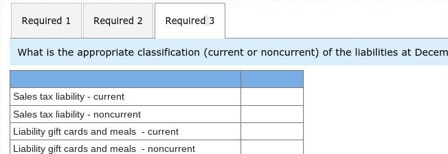 (current or noncurrent) of the liabilities at December 31, 2021? Answer is