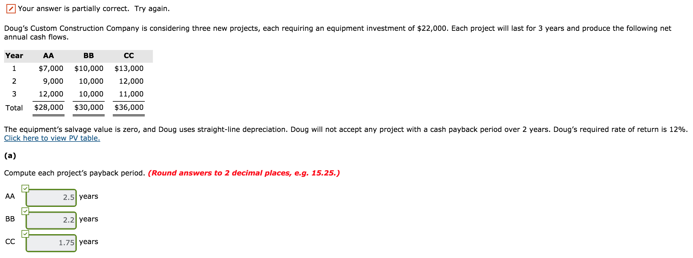  can you help with the incorrect one please! Your answer is