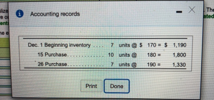 following at December 31, 2020: (Click the icon to view the accounting