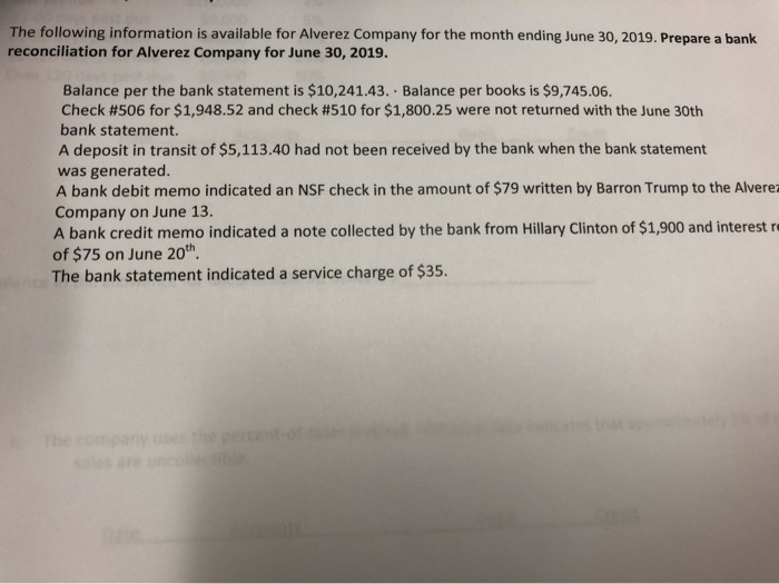  need help solving this question The following information is available for