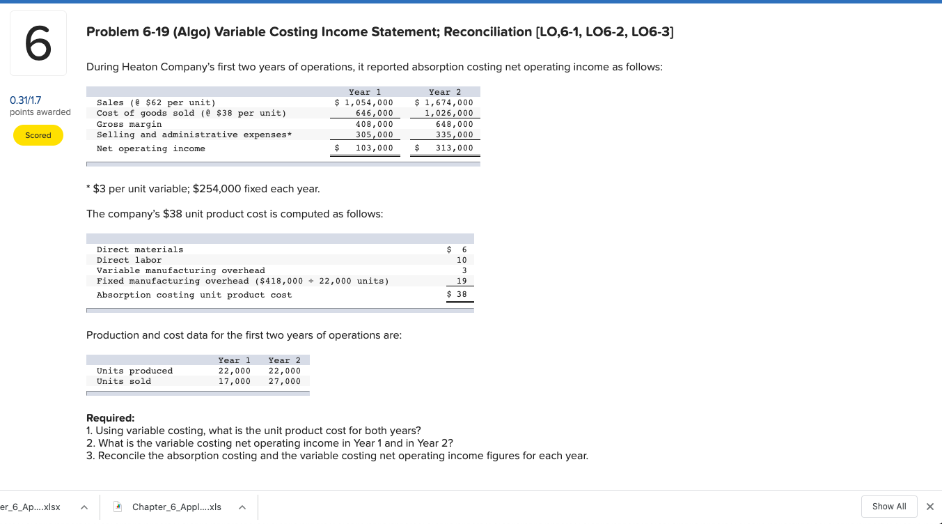  Problem 6-19 (Algo) Variable Costing Income Statement; Reconciliation (LO,6-1, LO6-2, LO6-3]