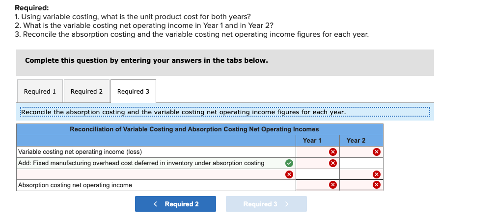 costing net operating income as follows: 0.31/1.7 points awarded Sales (@ $62