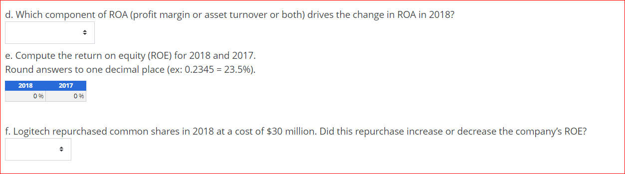 Following are summary financial statement data for Logitech International for 2016 through