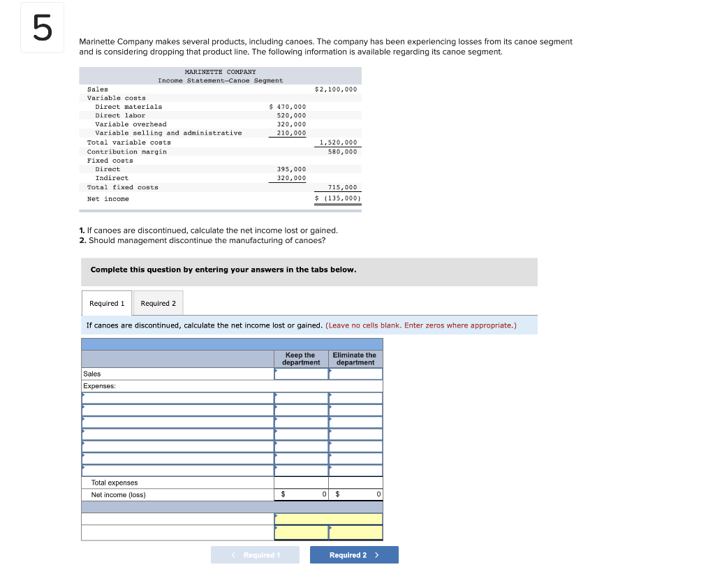 fixed costs are unavoidable whether the company makes or buys this component.