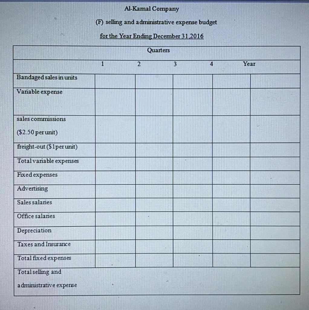 to total 1,500,000 units. Quarterly sales are 25%, 25%, 25%, and 25%