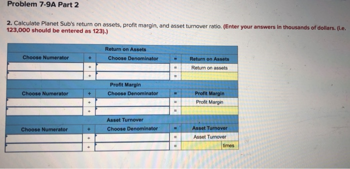 Sub reported the following selected financial data ($ in thousands). Sub Station's