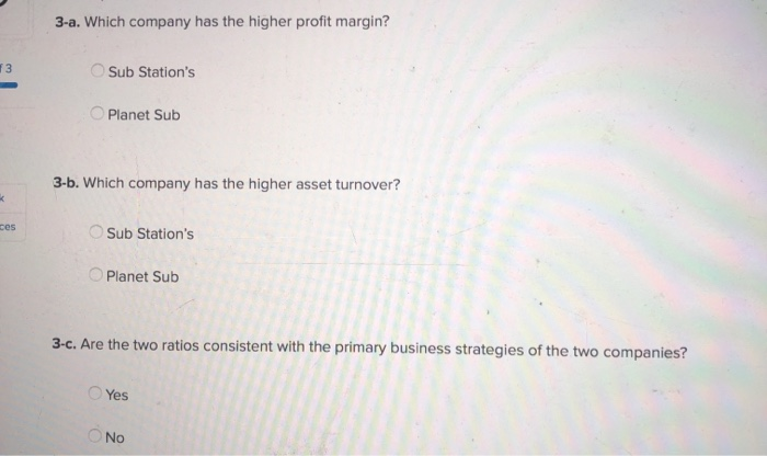 business strategy is to sell the best tasting sandwich with the highest