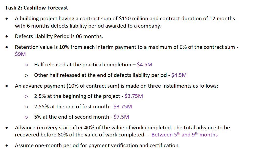 Discuss your observations while proposing the possible strategies to manage the negative