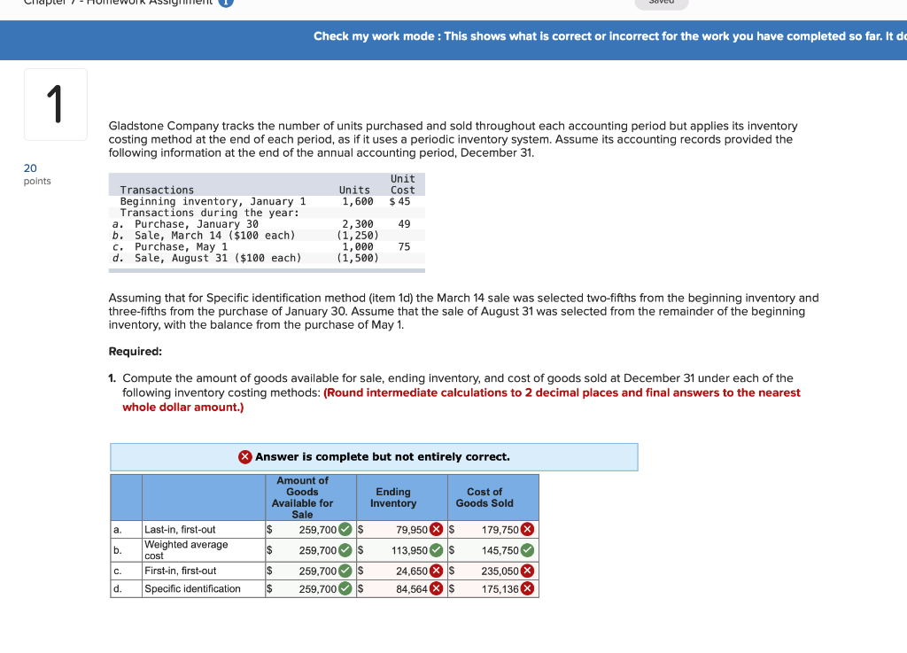  Check my work mode : This shows what is correct or